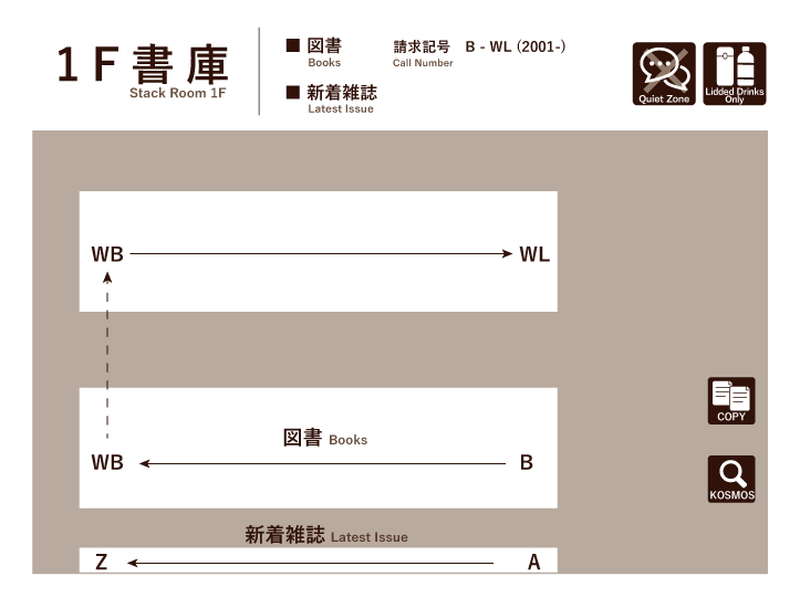 書庫1階フロアマップ