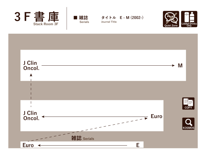 書庫2-4階(3階)フロアマップ