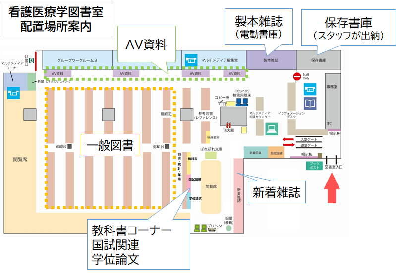 看護医療学図書室フロアマップ