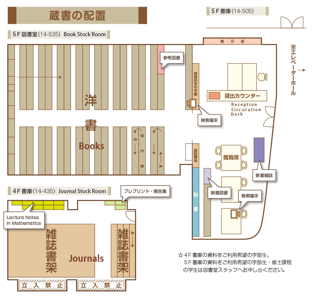 数理科学科図書室フロアマップ